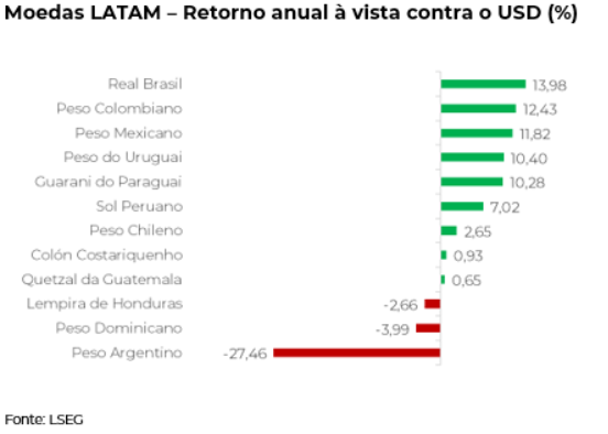 Tabela
O conteúdo gerado por IA pode estar incorreto.