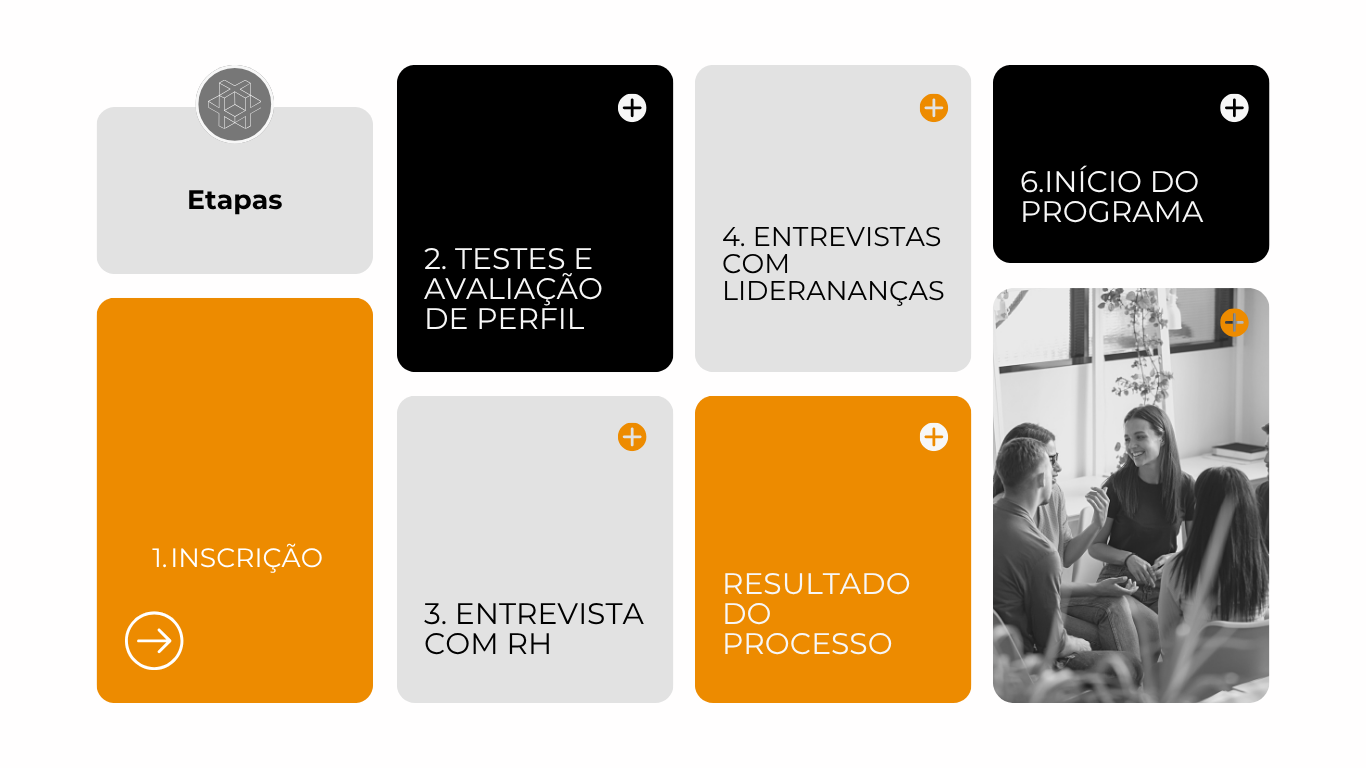 Etapas do Programa de Estágio (1)