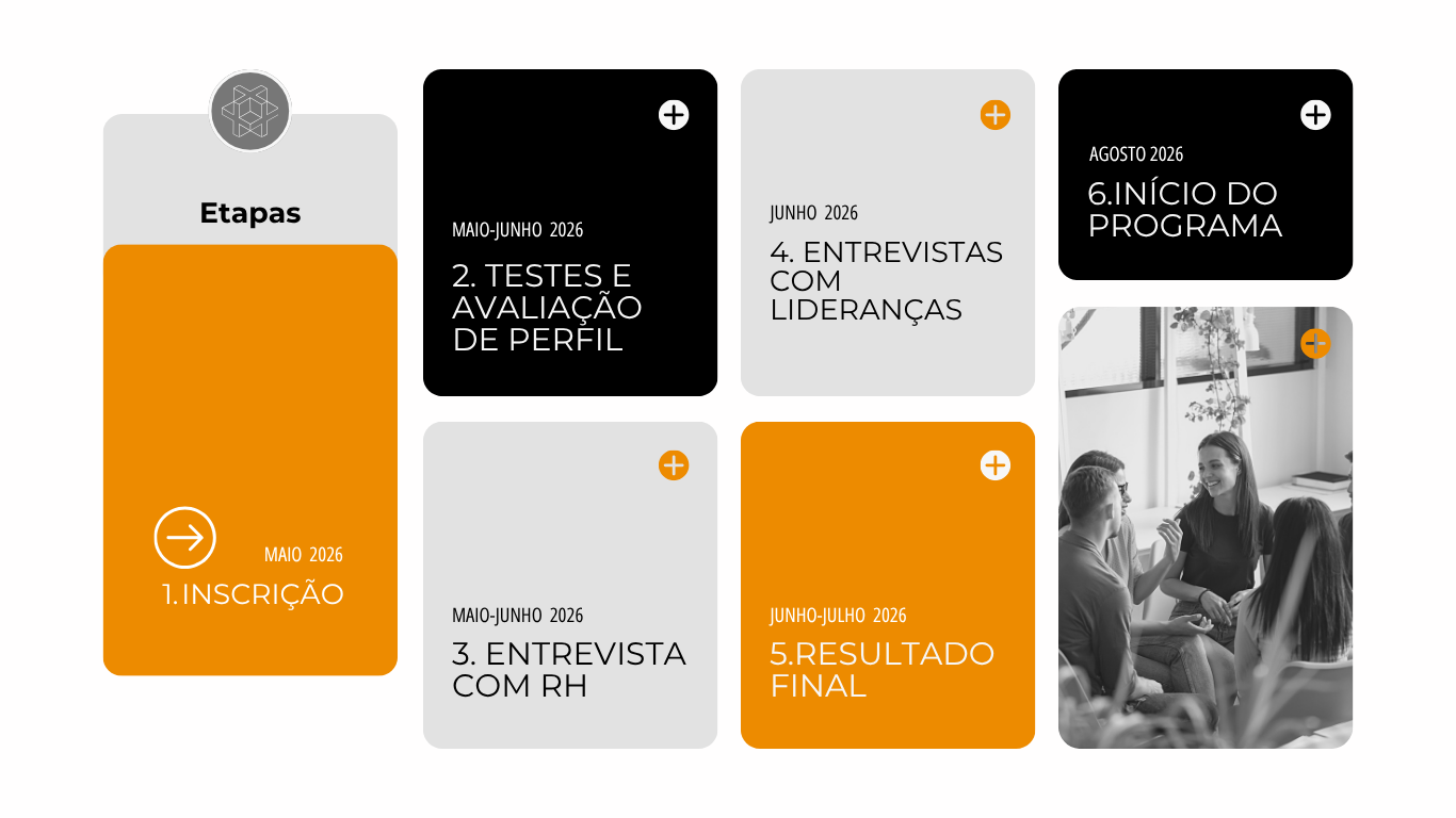 Etapas do Programa de Estágio (2)