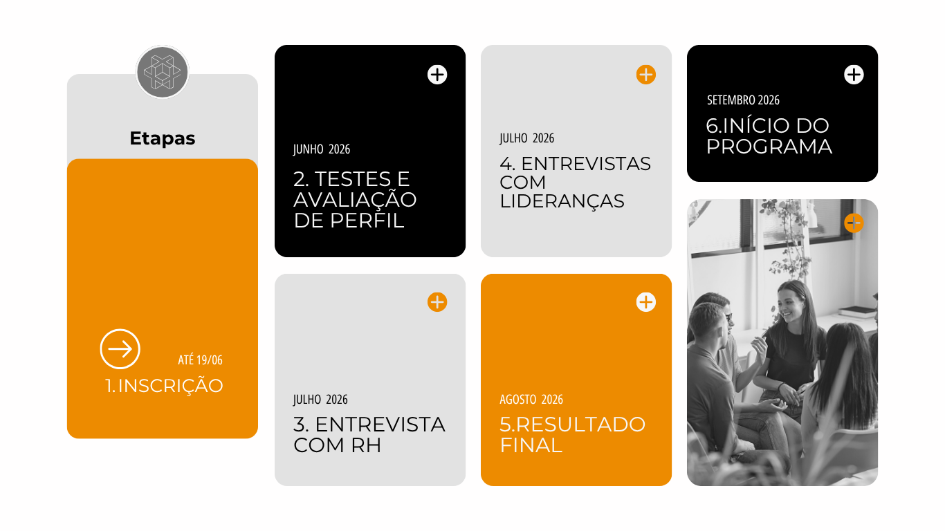 Etapas do Programa de Estágio (3)