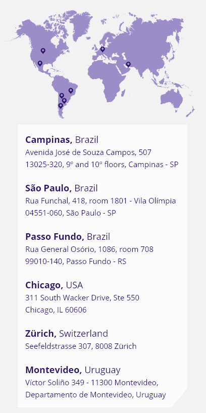 mapa_mobile_ing